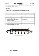 Preview for 526 page of Diamond Aircraft DV 20 E 2022 Airplane Maintenance Manual