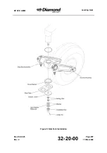 Preview for 527 page of Diamond Aircraft DV 20 E 2022 Airplane Maintenance Manual