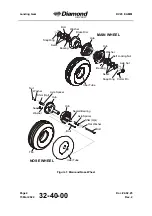 Preview for 538 page of Diamond Aircraft DV 20 E 2022 Airplane Maintenance Manual