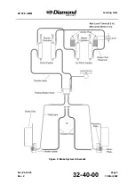 Preview for 539 page of Diamond Aircraft DV 20 E 2022 Airplane Maintenance Manual