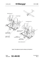 Preview for 540 page of Diamond Aircraft DV 20 E 2022 Airplane Maintenance Manual