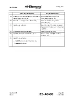 Preview for 547 page of Diamond Aircraft DV 20 E 2022 Airplane Maintenance Manual