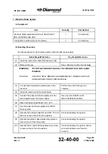 Preview for 557 page of Diamond Aircraft DV 20 E 2022 Airplane Maintenance Manual