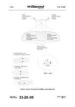 Preview for 572 page of Diamond Aircraft DV 20 E 2022 Airplane Maintenance Manual