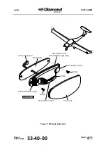 Preview for 574 page of Diamond Aircraft DV 20 E 2022 Airplane Maintenance Manual