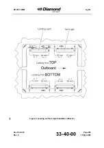 Preview for 581 page of Diamond Aircraft DV 20 E 2022 Airplane Maintenance Manual