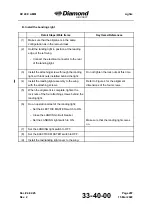 Preview for 583 page of Diamond Aircraft DV 20 E 2022 Airplane Maintenance Manual