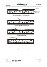 Preview for 652 page of Diamond Aircraft DV 20 E 2022 Airplane Maintenance Manual