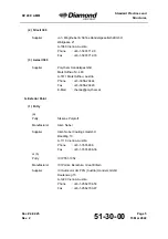 Preview for 667 page of Diamond Aircraft DV 20 E 2022 Airplane Maintenance Manual