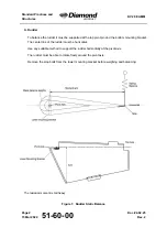 Preview for 674 page of Diamond Aircraft DV 20 E 2022 Airplane Maintenance Manual