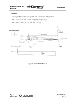 Preview for 676 page of Diamond Aircraft DV 20 E 2022 Airplane Maintenance Manual