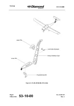 Preview for 714 page of Diamond Aircraft DV 20 E 2022 Airplane Maintenance Manual