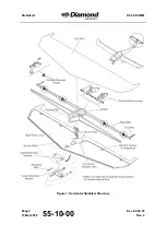 Preview for 724 page of Diamond Aircraft DV 20 E 2022 Airplane Maintenance Manual