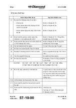 Preview for 772 page of Diamond Aircraft DV 20 E 2022 Airplane Maintenance Manual