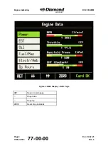 Preview for 856 page of Diamond Aircraft DV 20 E 2022 Airplane Maintenance Manual