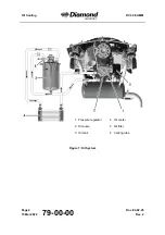 Preview for 872 page of Diamond Aircraft DV 20 E 2022 Airplane Maintenance Manual