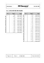 Preview for 6 page of Diamond Aircraft DV 20 E Flight Manual