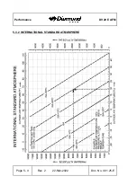 Preview for 124 page of Diamond Aircraft DV 20 E Flight Manual