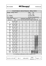 Preview for 131 page of Diamond Aircraft DV 20 E Flight Manual