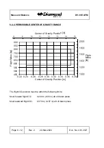 Preview for 158 page of Diamond Aircraft DV 20 E Flight Manual