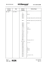 Preview for 8 page of Diamond Aircraft DV 20 KATANA Maintenance Manual