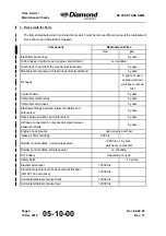 Preview for 56 page of Diamond Aircraft DV 20 KATANA Maintenance Manual