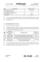 Preview for 57 page of Diamond Aircraft DV 20 KATANA Maintenance Manual