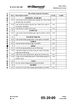 Preview for 61 page of Diamond Aircraft DV 20 KATANA Maintenance Manual