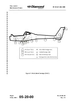 Preview for 62 page of Diamond Aircraft DV 20 KATANA Maintenance Manual