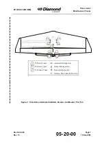 Preview for 65 page of Diamond Aircraft DV 20 KATANA Maintenance Manual