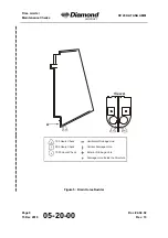 Preview for 66 page of Diamond Aircraft DV 20 KATANA Maintenance Manual