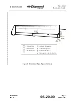 Preview for 67 page of Diamond Aircraft DV 20 KATANA Maintenance Manual