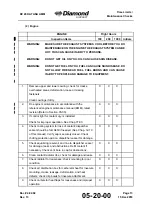 Preview for 71 page of Diamond Aircraft DV 20 KATANA Maintenance Manual