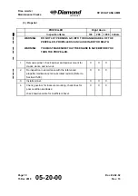 Preview for 76 page of Diamond Aircraft DV 20 KATANA Maintenance Manual