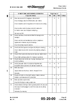 Preview for 81 page of Diamond Aircraft DV 20 KATANA Maintenance Manual