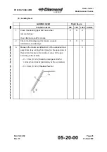 Preview for 83 page of Diamond Aircraft DV 20 KATANA Maintenance Manual