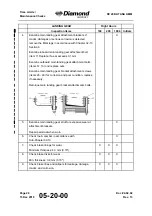 Preview for 84 page of Diamond Aircraft DV 20 KATANA Maintenance Manual