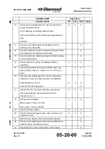 Preview for 85 page of Diamond Aircraft DV 20 KATANA Maintenance Manual