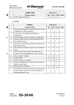 Preview for 86 page of Diamond Aircraft DV 20 KATANA Maintenance Manual