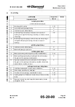 Preview for 93 page of Diamond Aircraft DV 20 KATANA Maintenance Manual