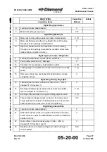 Preview for 95 page of Diamond Aircraft DV 20 KATANA Maintenance Manual