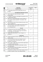 Preview for 97 page of Diamond Aircraft DV 20 KATANA Maintenance Manual