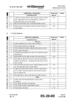 Preview for 99 page of Diamond Aircraft DV 20 KATANA Maintenance Manual