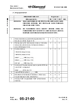 Preview for 108 page of Diamond Aircraft DV 20 KATANA Maintenance Manual