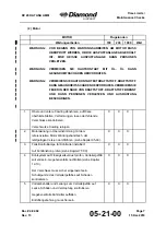 Preview for 109 page of Diamond Aircraft DV 20 KATANA Maintenance Manual