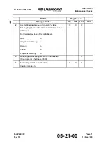 Preview for 113 page of Diamond Aircraft DV 20 KATANA Maintenance Manual