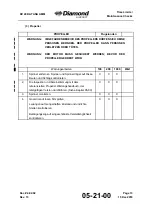 Preview for 115 page of Diamond Aircraft DV 20 KATANA Maintenance Manual