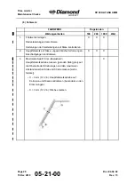 Preview for 122 page of Diamond Aircraft DV 20 KATANA Maintenance Manual