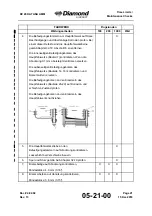 Preview for 123 page of Diamond Aircraft DV 20 KATANA Maintenance Manual