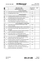 Preview for 135 page of Diamond Aircraft DV 20 KATANA Maintenance Manual